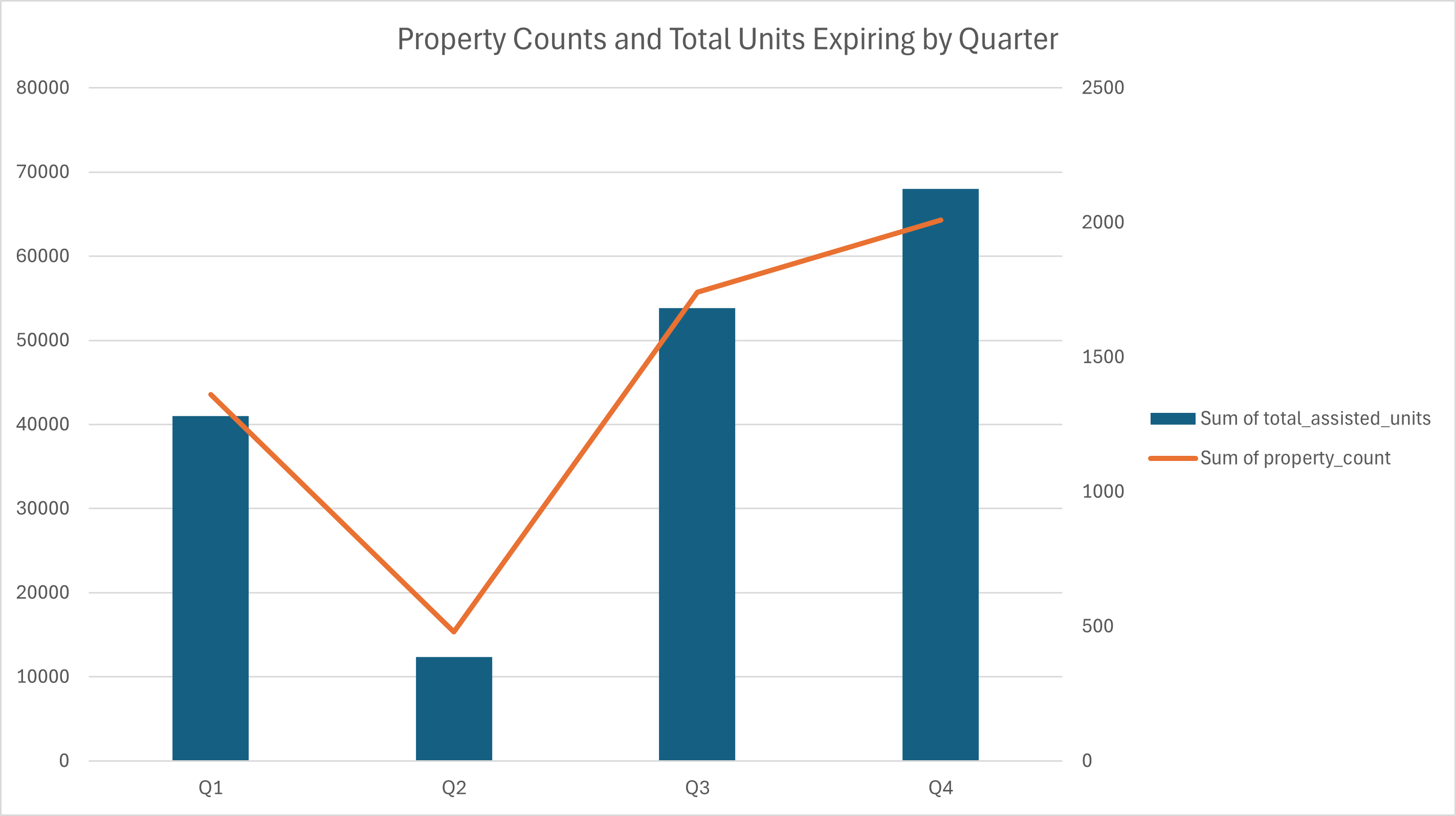 realassetdata-img